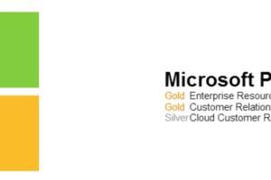https://testjp.tectura.com/wp-content/uploads/2023/05/Microsoft-Partner-300x200.png